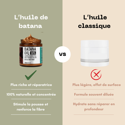 Huile de Batana pure – Pousse rapide et cheveux plus épais en 28 jours
